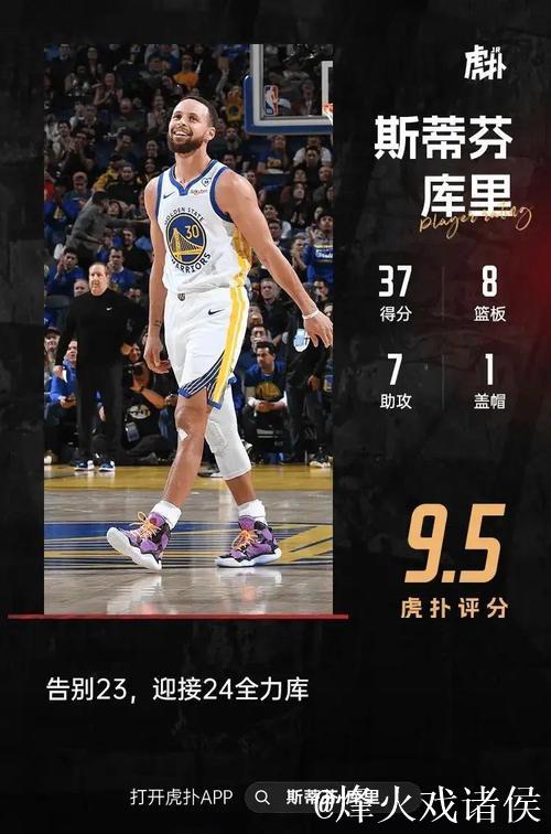 库里贡献27分5助攻 勇士六人得分上双击败篮网 库里贡献27分5助攻 勇士六人得分上双击败篮网